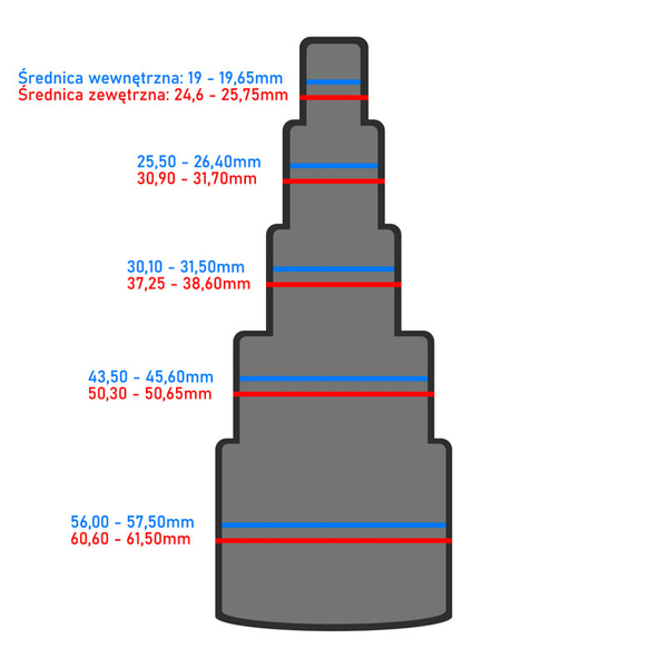 Zdjęcie 2 - Gumowy adapter stożkowy do odkurzacza DeWalt DXVA15-1100