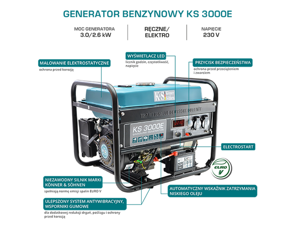 Zdjęcie 6 - Agregat benzynowy Könner & Söhnen KS3000E