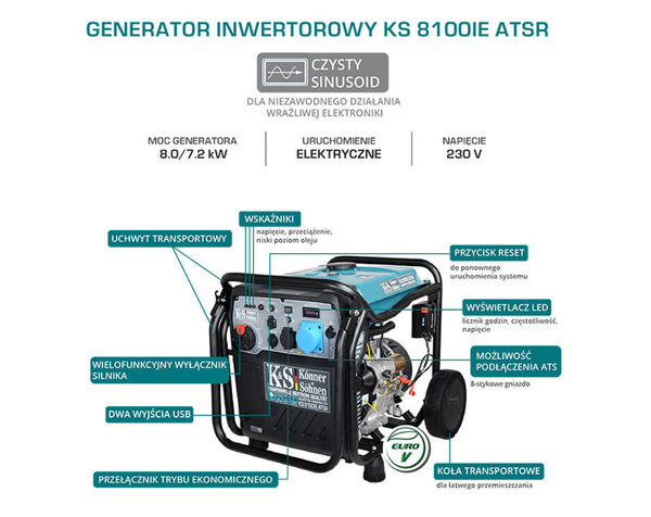 Zdjęcie 8 - Agregat inwertorowy Könner & Söhnen  KS8100iE ATSR