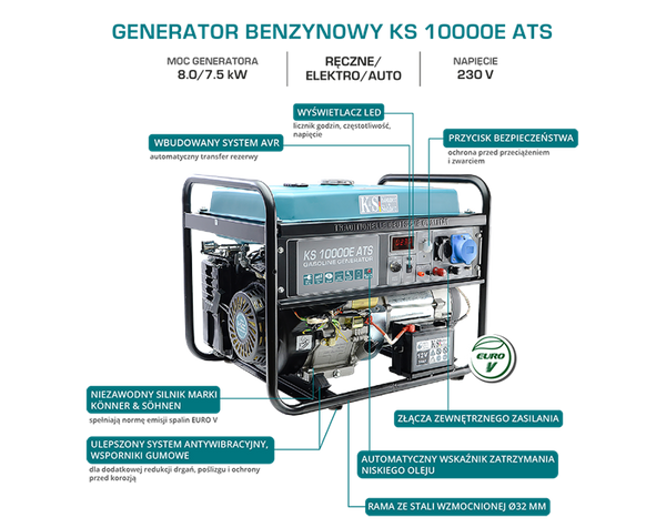 Zdjęcie 5 - Agregat, generator prądotwórczy benzynowy 1-fazowy z automatyką SZR Könner & Söhnen KS10000E ATS