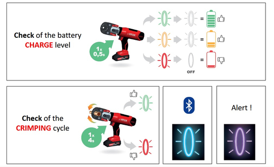Zdjęcie 9 - Zaciskarka Virax Viper® L2X Cas System + Zacisk Główny, Wkładki M18, M22, M28 + LED Rothenberger