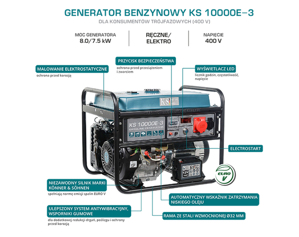 Zdjęcie 6 - Agregat, generator prądotwórczy benzynowy 3-fazowy z automatyką SZR Könner & Söhnen KS10000E-3ATS