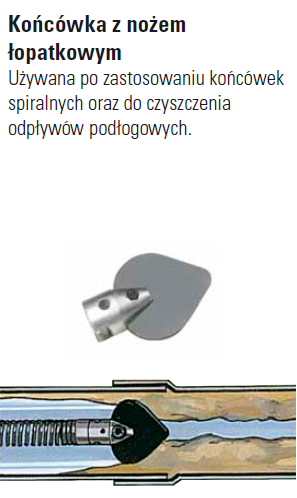 Zdjęcie 2 - Końcówka nożowa łopatkowa, 1" (25 mm) T-210 16mm RIDGID 63030