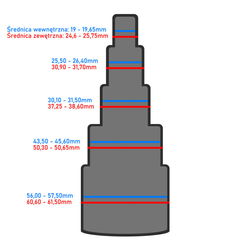 Nawigacja zdjęcie 2 - Gumowy adapter stożkowy do odkurzacza DeWalt DXVA15-1100